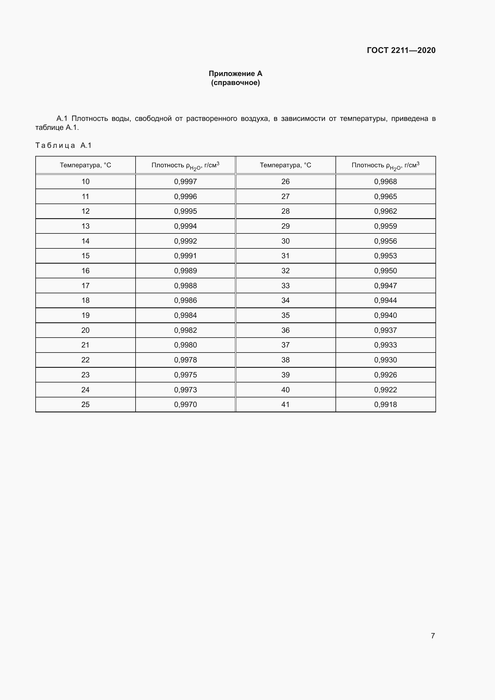 Страница 11 ГОСТ 2211-2020