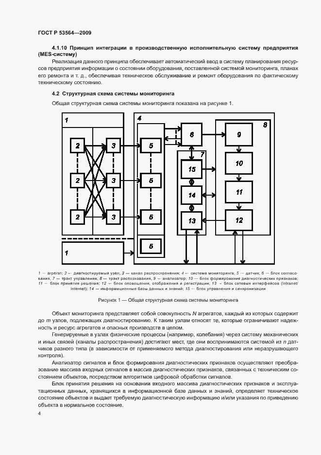 Страница 7 ГОСТ Р 53564-2009