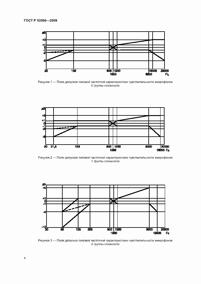 Страница 6 ГОСТ Р 53566-2009