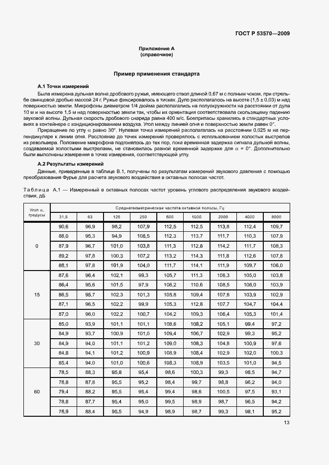 Страница 17 ГОСТ Р 53570-2009