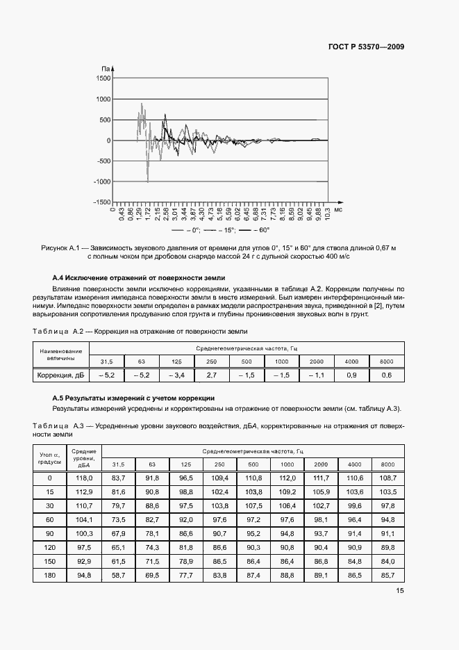 Страница 19 ГОСТ Р 53570-2009
