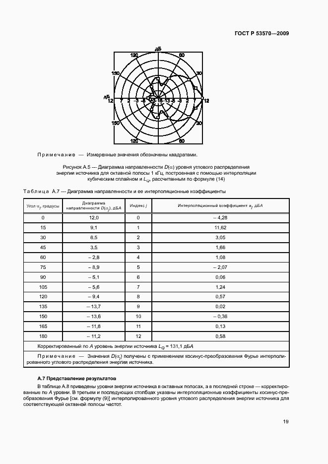 Страница 23 ГОСТ Р 53570-2009