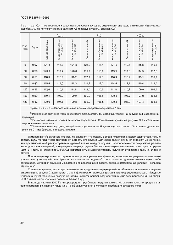 Страница 24 ГОСТ Р 53571-2009