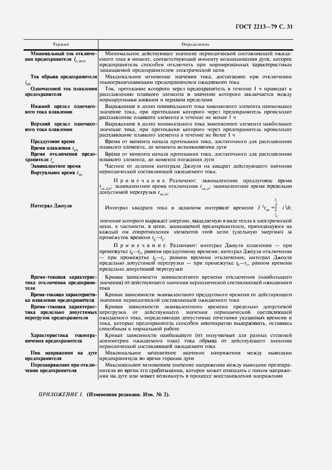 Страница 32 ГОСТ 2213-79