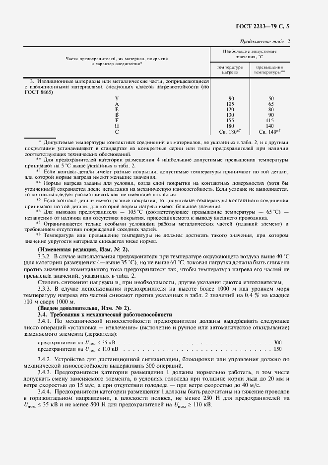 Страница 6 ГОСТ 2213-79