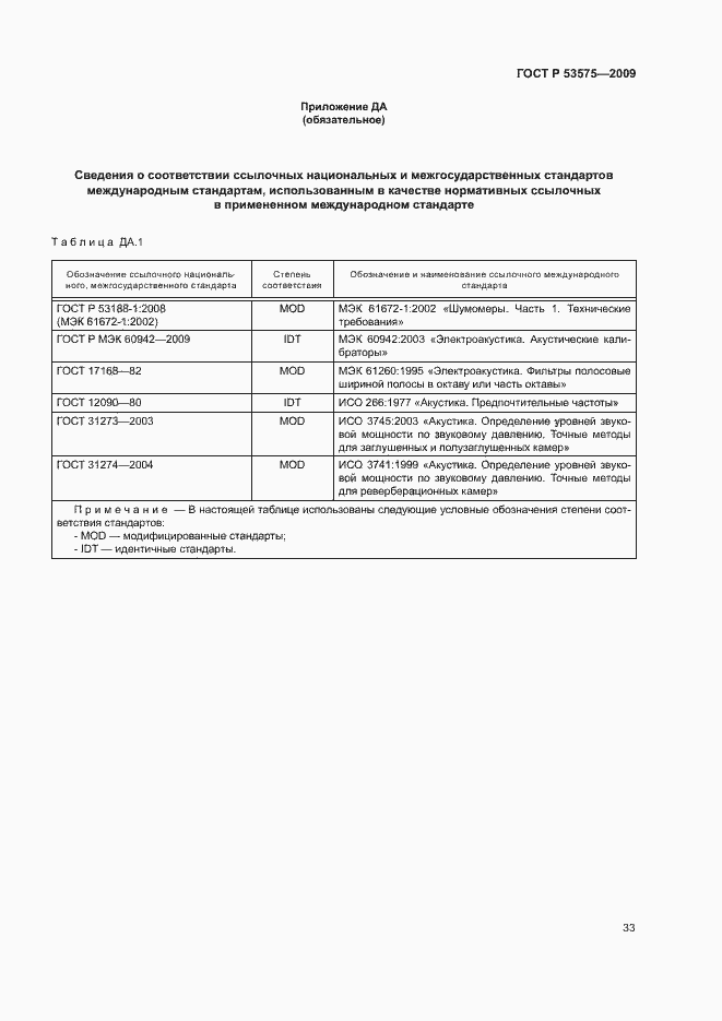 Страница 38 ГОСТ Р 53575-2009