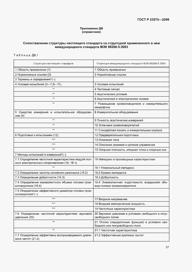 Страница 42 ГОСТ Р 53575-2009