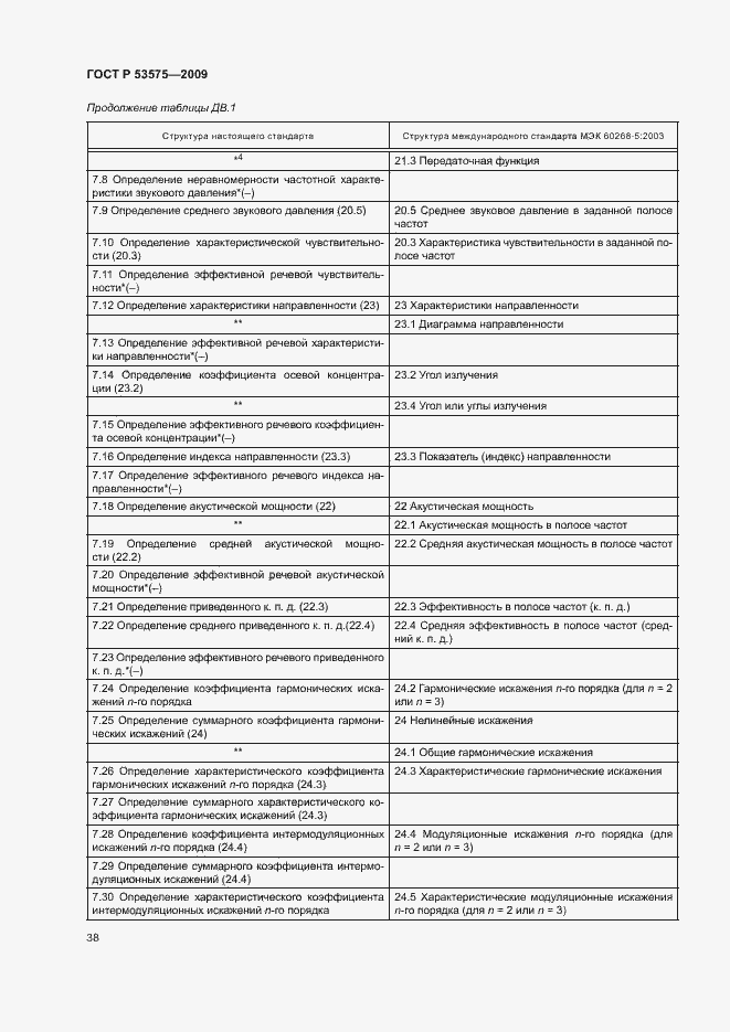 Страница 43 ГОСТ Р 53575-2009