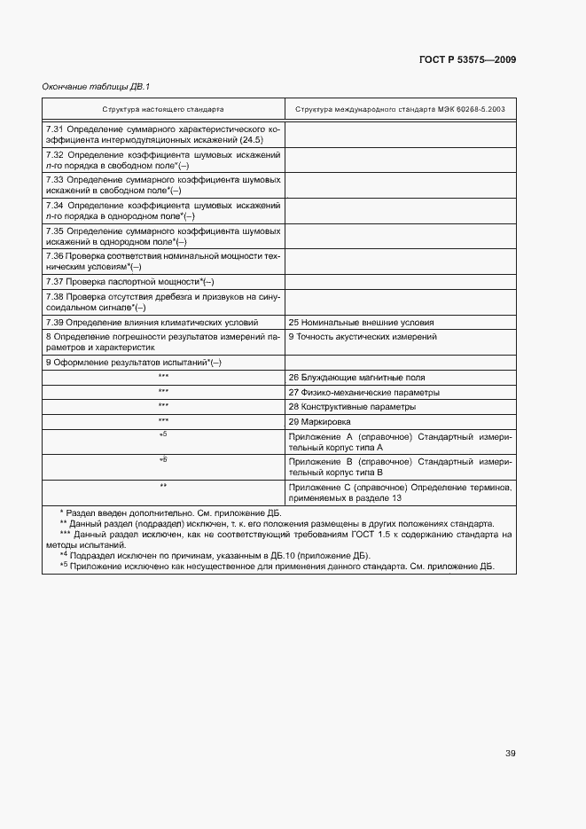 Страница 44 ГОСТ Р 53575-2009