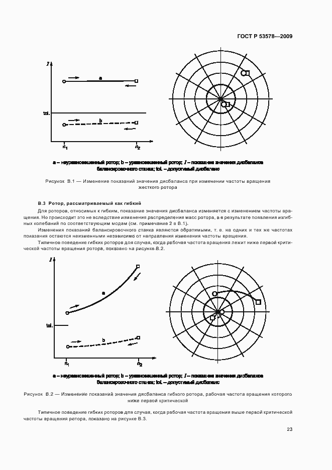 Страница 27 ГОСТ Р 53578-2009
