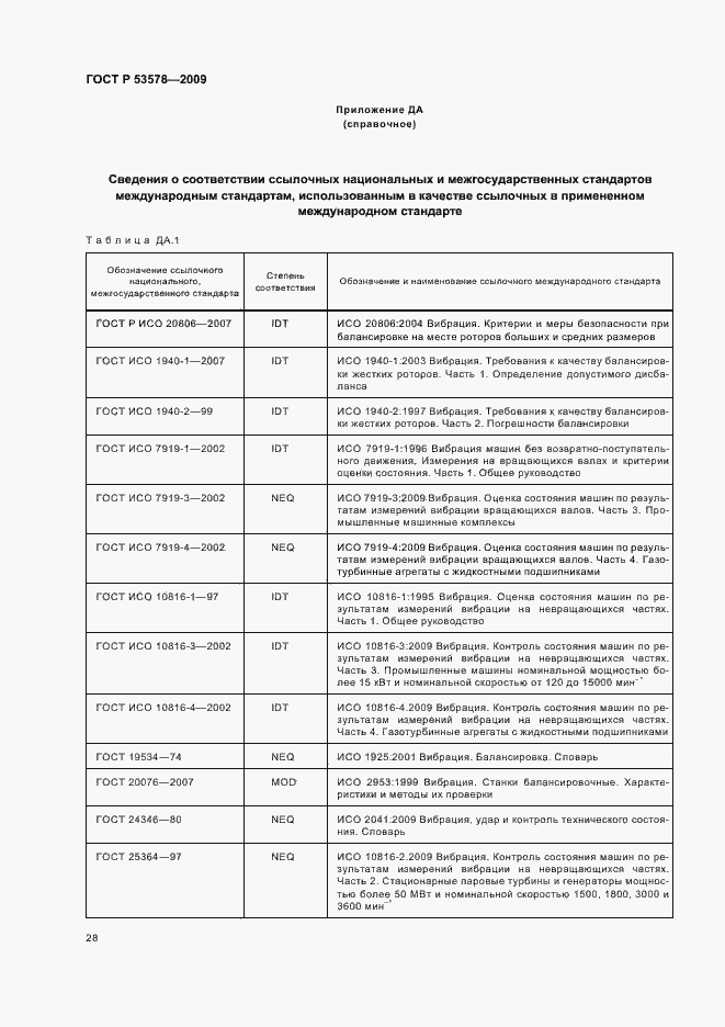 Страница 32 ГОСТ Р 53578-2009