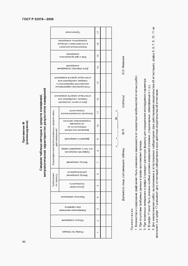 Страница 45 ГОСТ Р 53579-2009