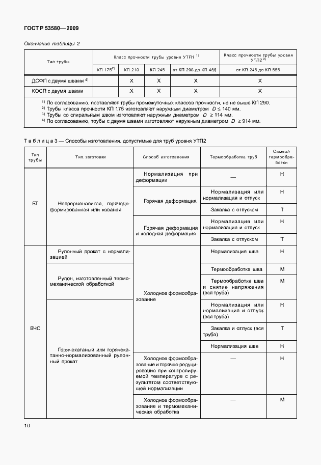 Страница 16 ГОСТ Р 53580-2009