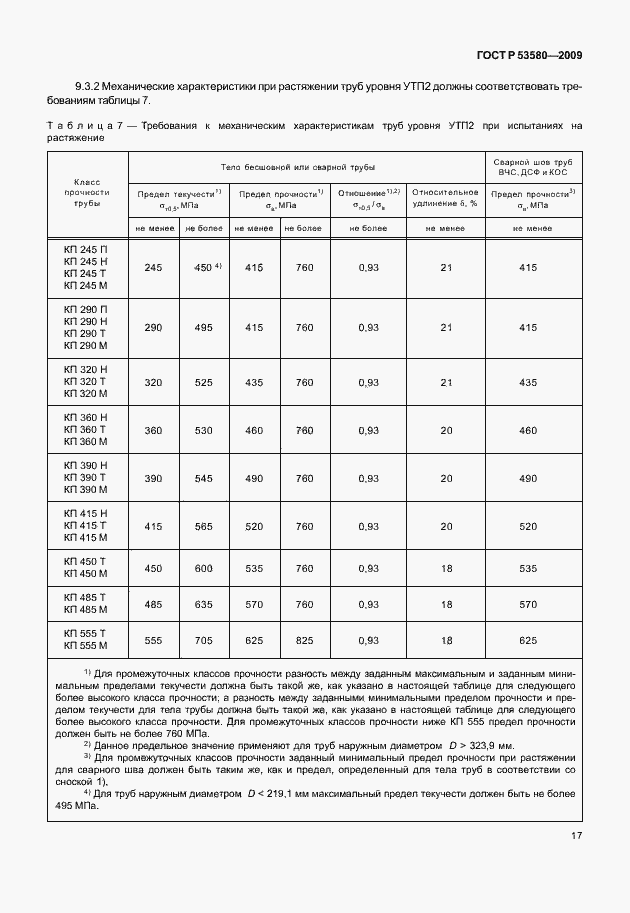 Страница 23 ГОСТ Р 53580-2009