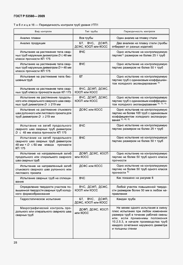 Страница 34 ГОСТ Р 53580-2009