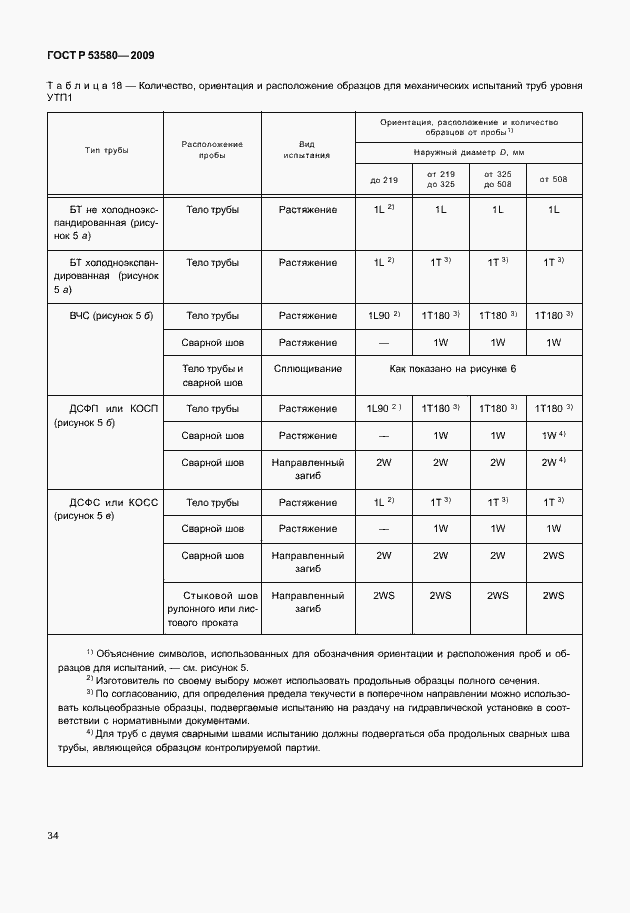 Страница 40 ГОСТ Р 53580-2009
