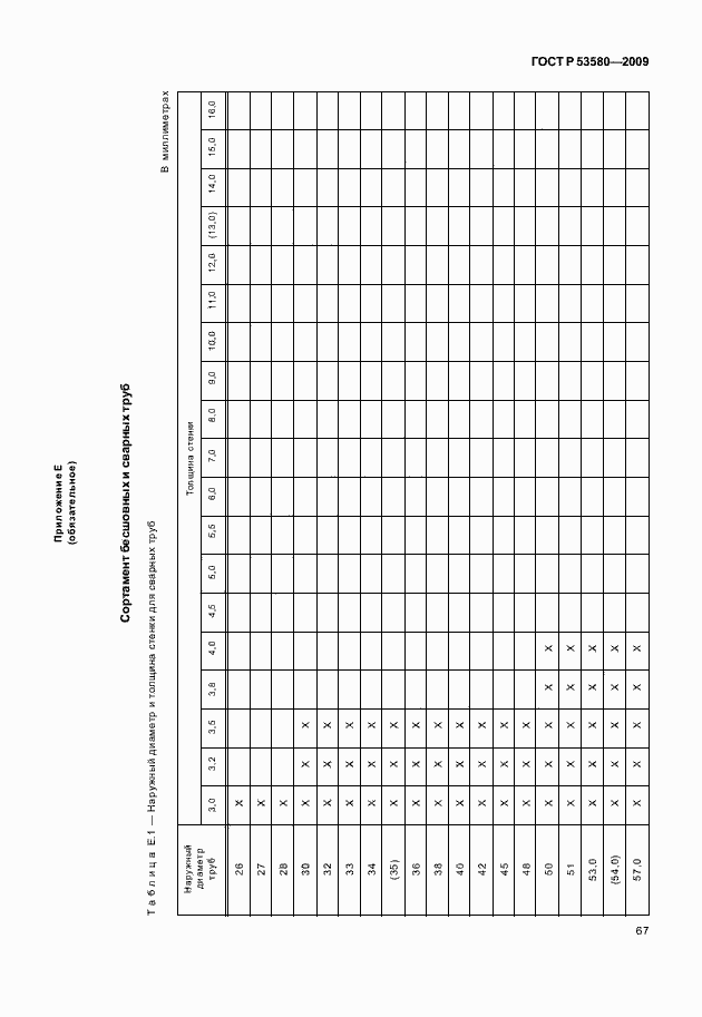 Страница 73 ГОСТ Р 53580-2009