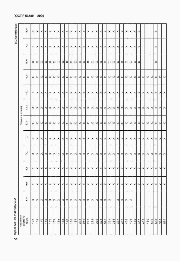 Страница 78 ГОСТ Р 53580-2009