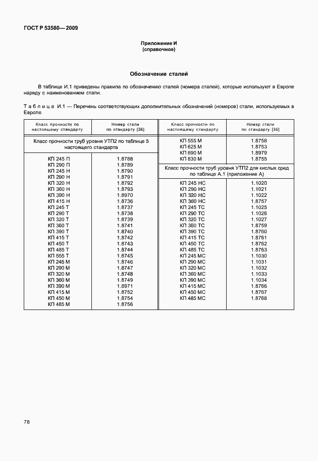Страница 84 ГОСТ Р 53580-2009