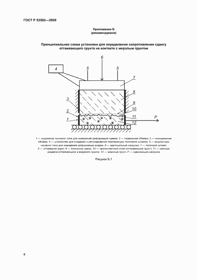Страница 11 ГОСТ Р 53582-2009
