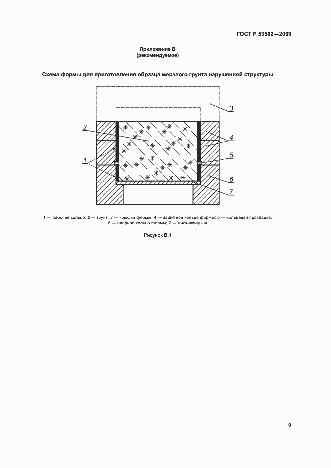 Страница 12 ГОСТ Р 53582-2009