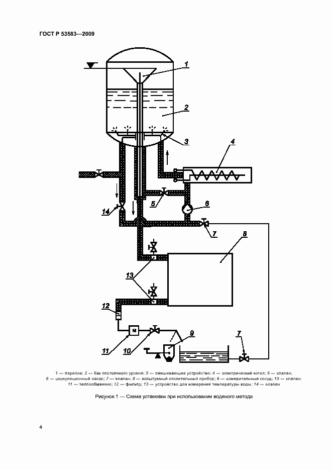 Страница 7 ГОСТ Р 53583-2009