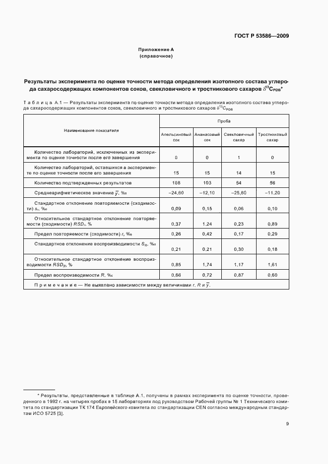 Страница 13 ГОСТ Р 53586-2009