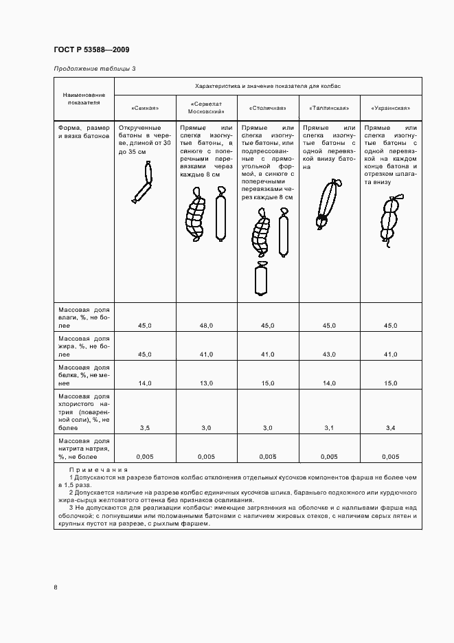 Страница 10 ГОСТ Р 53588-2009