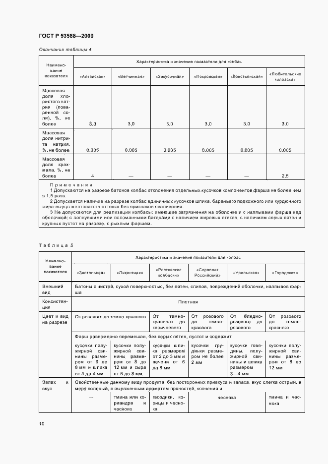 Страница 12 ГОСТ Р 53588-2009