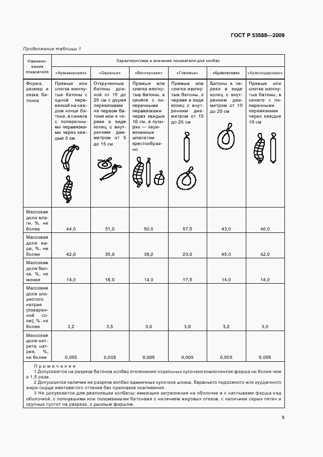 Страница 7 ГОСТ Р 53588-2009