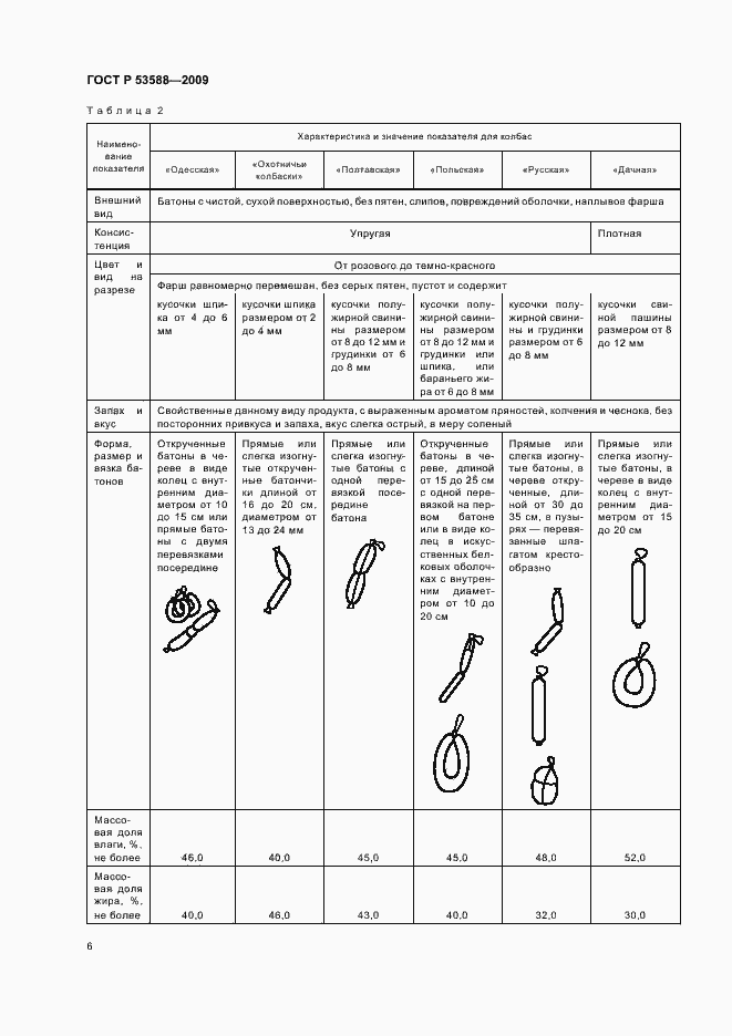 Страница 8 ГОСТ Р 53588-2009