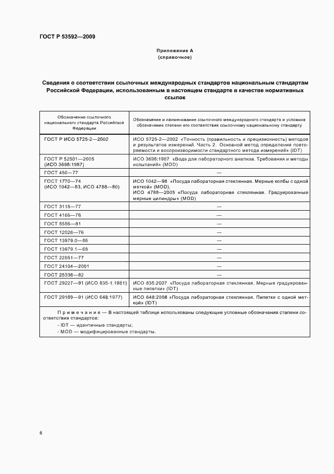 Страница 8 ГОСТ Р 53592-2009