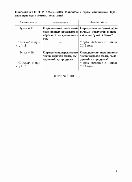 Приложение №2