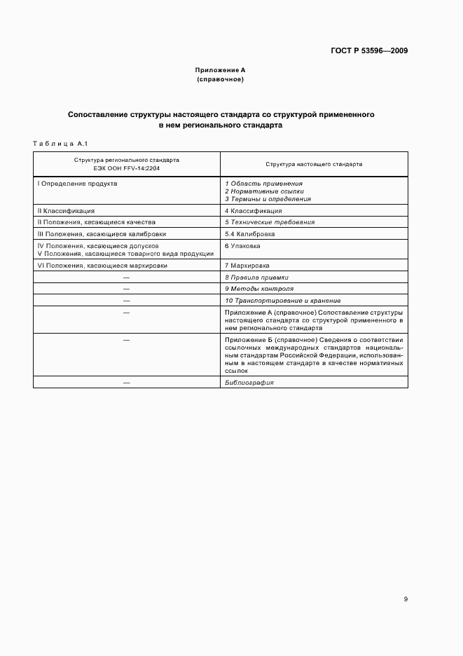 Страница 15 ГОСТ Р 53596-2009
