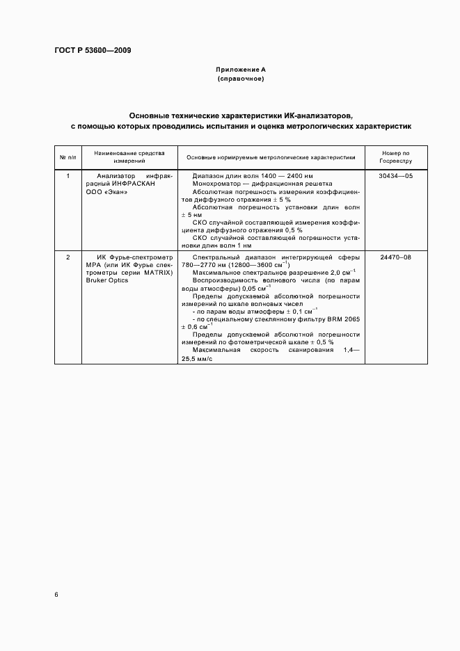 Страница 10 ГОСТ Р 53600-2009