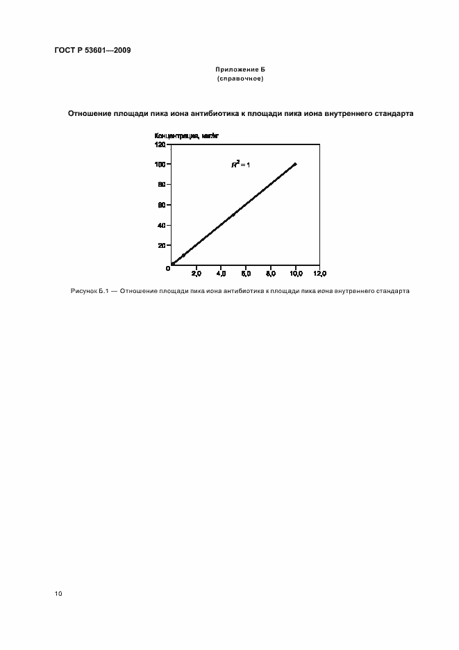 Страница 14 ГОСТ Р 53601-2009