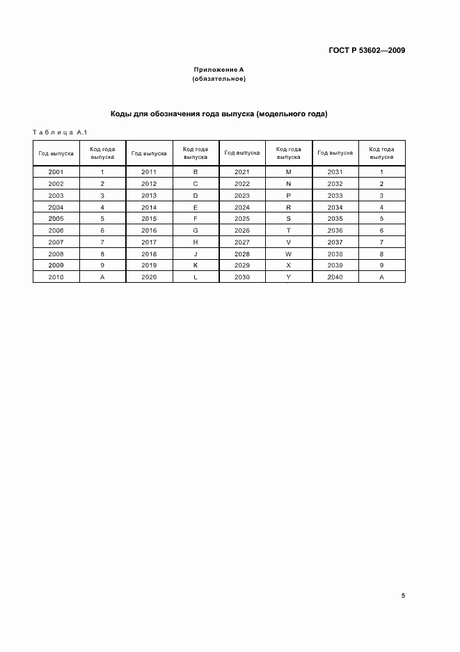 Страница 7 ГОСТ Р 53602-2009