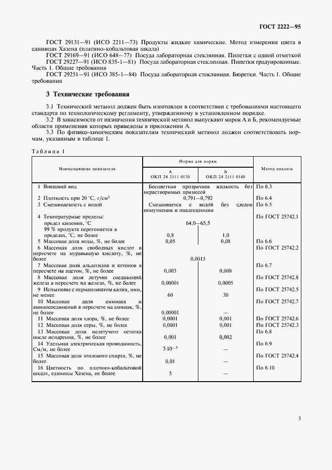 Страница 6 ГОСТ 2222-95