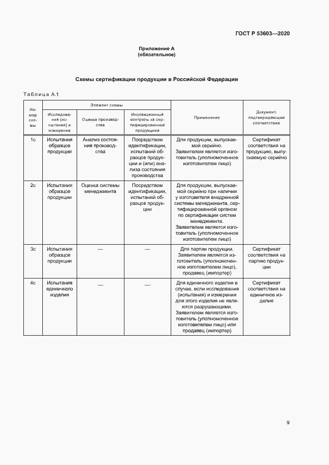 Страница 13 ГОСТ Р 53603-2020