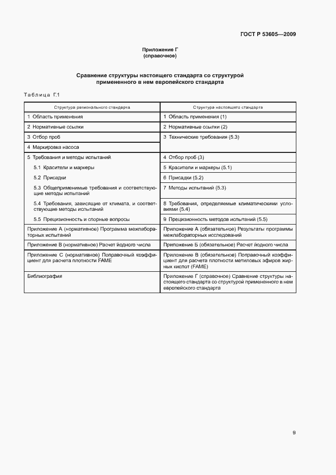 Страница 12 ГОСТ Р 53605-2009