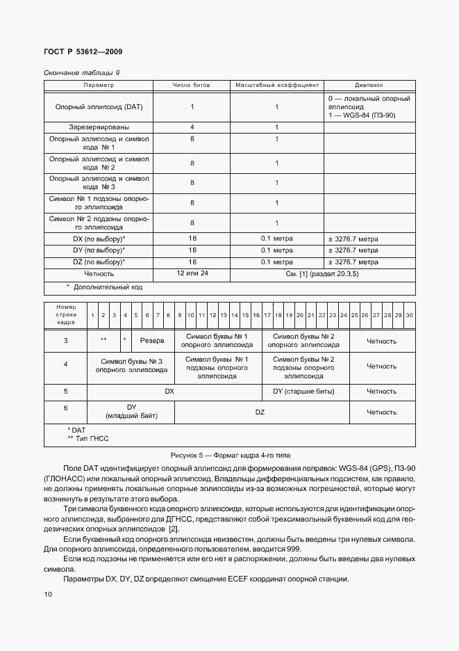 Страница 14 ГОСТ Р 53612-2009