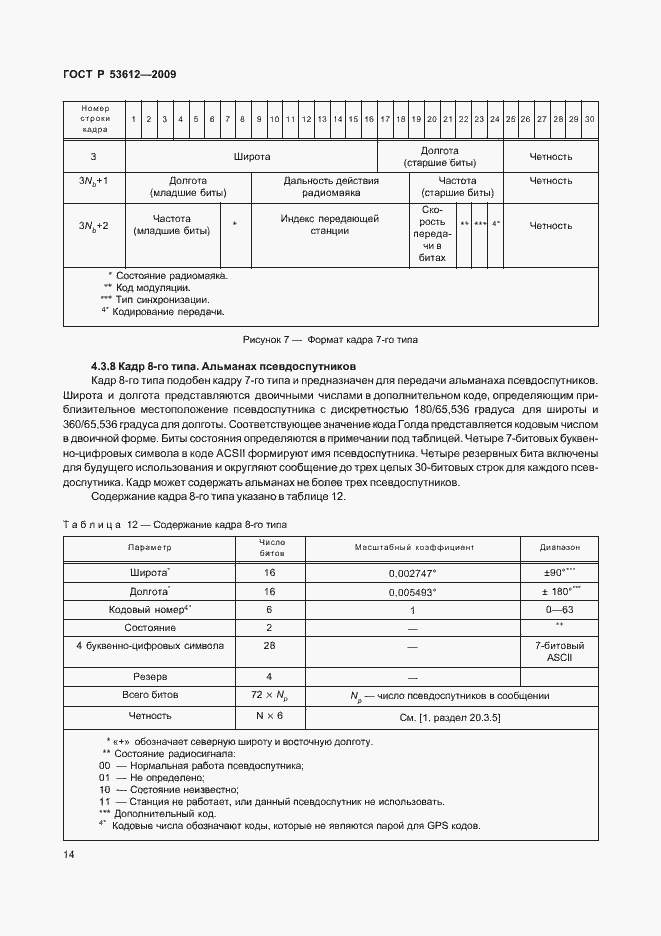 Страница 18 ГОСТ Р 53612-2009