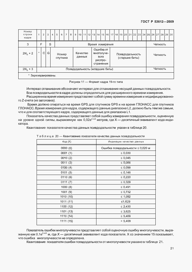 Страница 25 ГОСТ Р 53612-2009