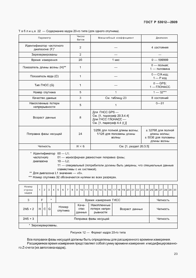 Страница 27 ГОСТ Р 53612-2009