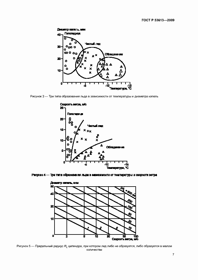 Страница 11 ГОСТ Р 53613-2009
