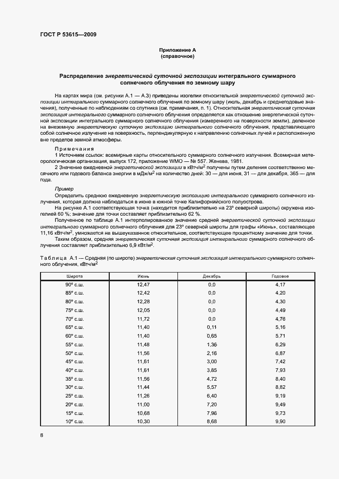 Страница 12 ГОСТ Р 53615-2009
