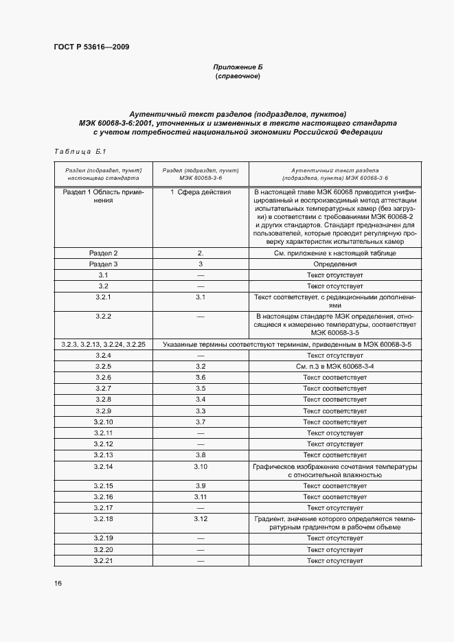 Страница 21 ГОСТ Р 53616-2009
