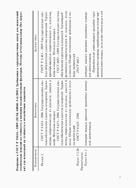 Приложение №1