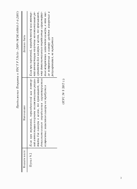 Приложение №1