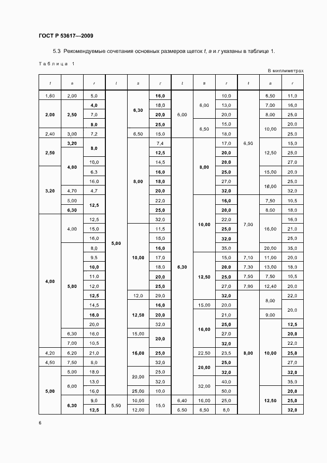 Страница 10 ГОСТ Р 53617-2009